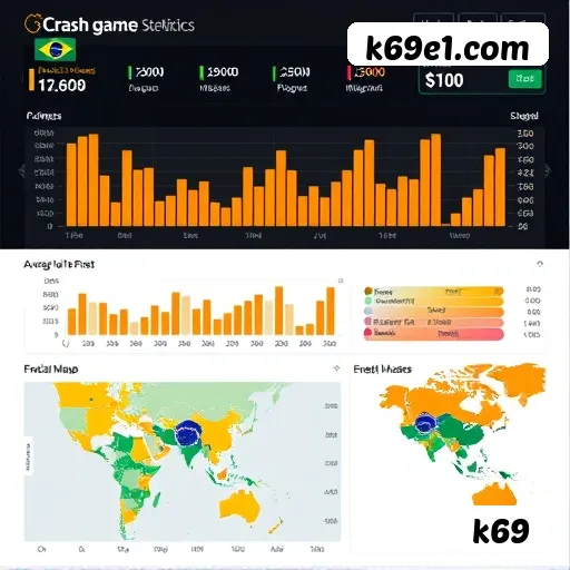 k69 - Installation Guide